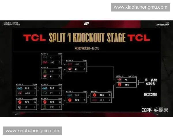 2025赛季欧洲冠军联赛完整赛程揭晓 各大豪门迎战新挑战