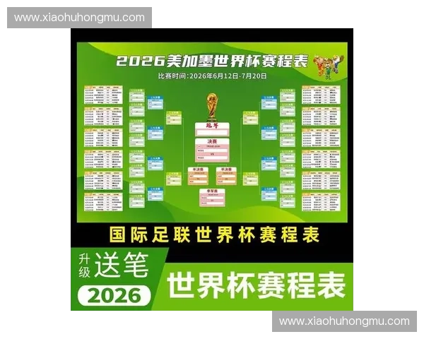 2026世界杯买球网站精选指南深度解析热门赛事数据趋势与安全体验全攻略